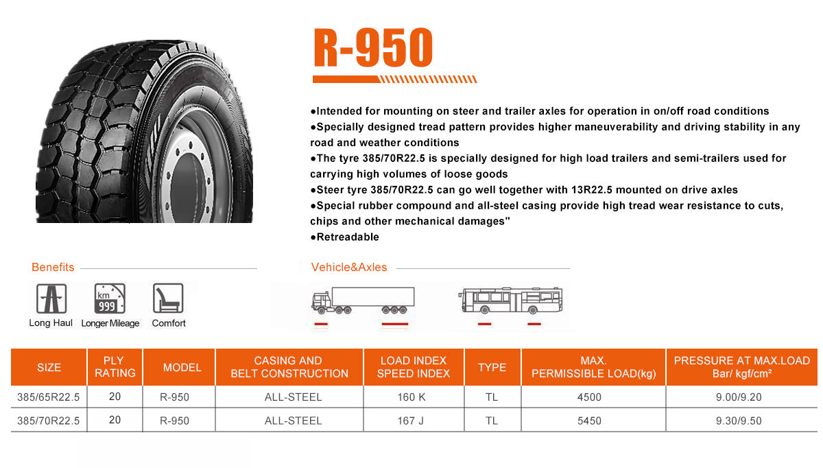 R950.jpg